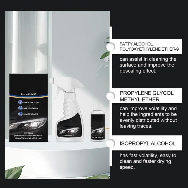 🔥Final Hours 70% OFF🏆Headlight Restoration Kit