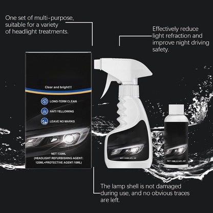 🔥Final Hours 70% OFF🏆Headlight Restoration Kit